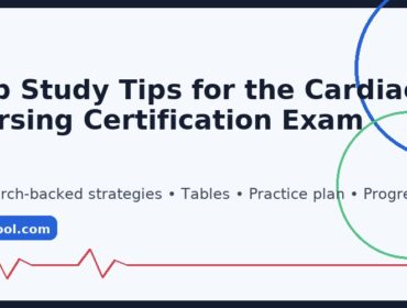 Top Study Tips for the Cardiac Nursing Certification Exam – research-backed guide with tables and progress chart