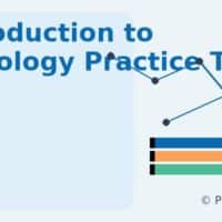 Which Website Is Best for Competitive Exam Preparation?