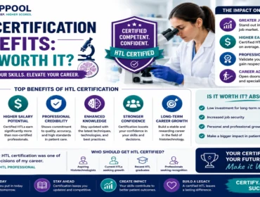 HTL Certification Benefits infographic highlighting career advancement, higher salary potential, professional credibility, enhanced histotechnology skills, and long-term career growth.