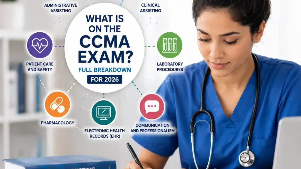 Medical assistant student studying for the CCMA exam with healthcare topic icons including pharmacology, clinical assisting, patient care, laboratory procedures, and EHR in a modern study environment.