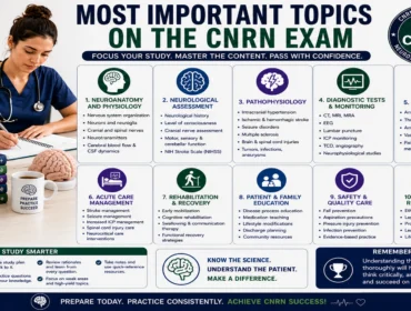 Neuroscience nurse studying for the CNRN certification exam with an infographic showing the most important exam topics, including neuroanatomy, neurological assessment, pharmacology, patient care, diagnostic testing, and neuroscience nursing concepts.