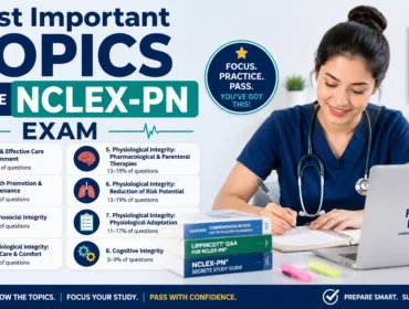 Nursing student studying key NCLEX-PN exam topics including patient care, pharmacology, psychosocial integrity, physiological adaptation, and health promotion for practical nursing exam preparation.