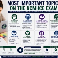 Common NCMHCE Exam Mistakes Counselors Make