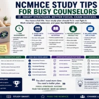 RPSGT Exam Guide for Sleep Technologists