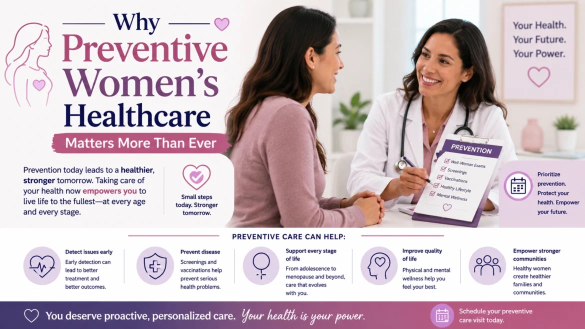 Female doctor discussing preventive women’s healthcare with a patient in a modern medical clinic, highlighting wellness exams, screenings, vaccinations, and the importance of proactive healthcare for women at every stage of life.
