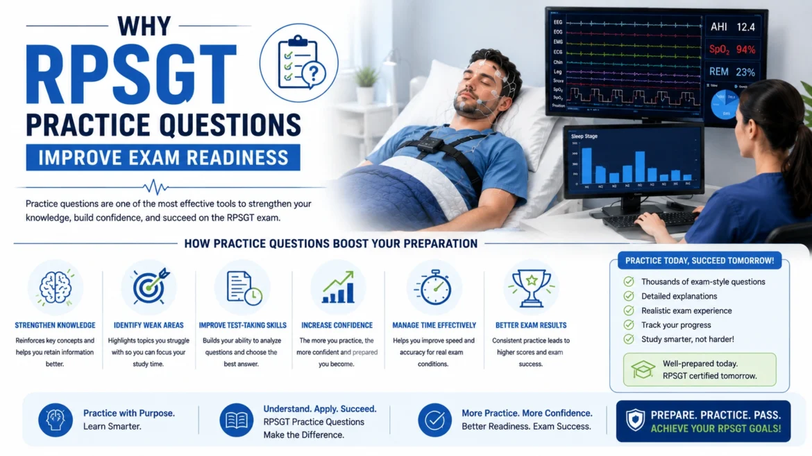 Why RPSGT practice questions improve exam readiness infographic featuring sleep technologist monitoring equipment, polysomnography testing, patient sleep study setup, and benefits of practice exams for RPSGT certification preparation.