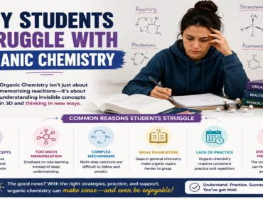 Stressed college student studying organic chemistry with molecular diagrams, reaction mechanisms, and chemistry textbooks, illustrating the common challenges students face with organic chemistry concepts, memorization, and problem-solving.