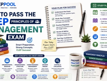 CLEP Principles of Management exam preparation infographic by PrepPool featuring study plans, management concepts, organizational behavior, leadership principles, practice strategies, exam tips, and proven methods to pass the CLEP exam.