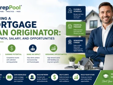 Mortgage Loan Originator career path, salary, and opportunities.