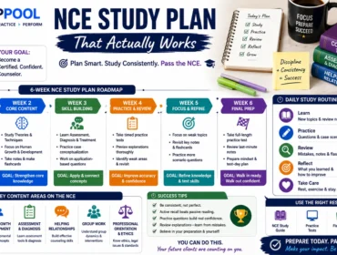 NCE Study Plan infographic by PrepPool featuring a structured week-by-week National Counselor Examination preparation roadmap, study schedule, practice test strategy, counseling content domains, and exam success tips.