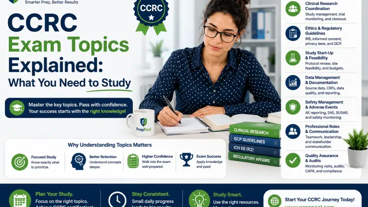 CCRC exam topics study guide showing the key subjects to prepare for the Certified Clinical Research Coordinator exam.