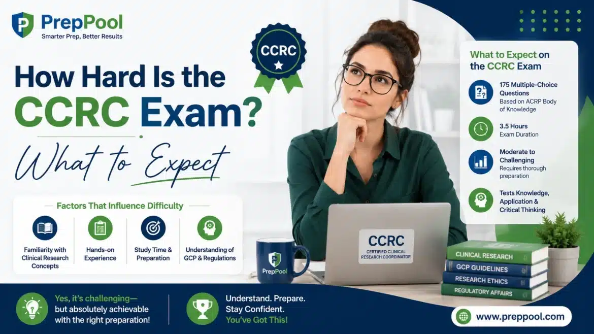 CCRC exam preparation guide showing exam difficulty, study tips, and what to expect on test day.