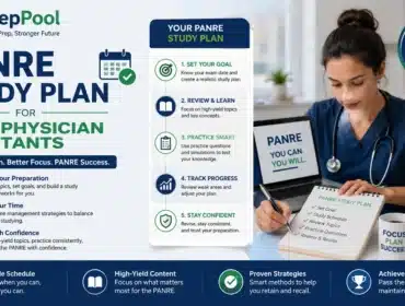 PrepPool infographic explaining PANRE eligibility requirements, who must take the PANRE exam, recertification timeline, and exam preparation tips for certified physician associates.