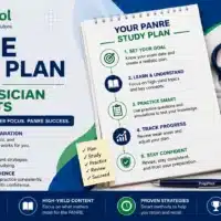 PANRE Eligibility Requirements: Who Needs to Take the Exam?