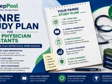 PrepPool infographic showing a practical PANRE study plan for busy physician assistants, including time management strategies, study scheduling, high-yield topics, and exam preparation tips for successful recertification.