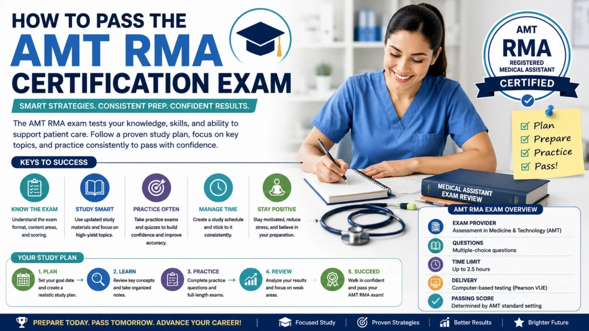 Illustration showing how to pass the AMT Registered Medical Assistant (RMA) certification exam with study strategies, exam preparation tips, practice questions, time management, and a structured study plan.