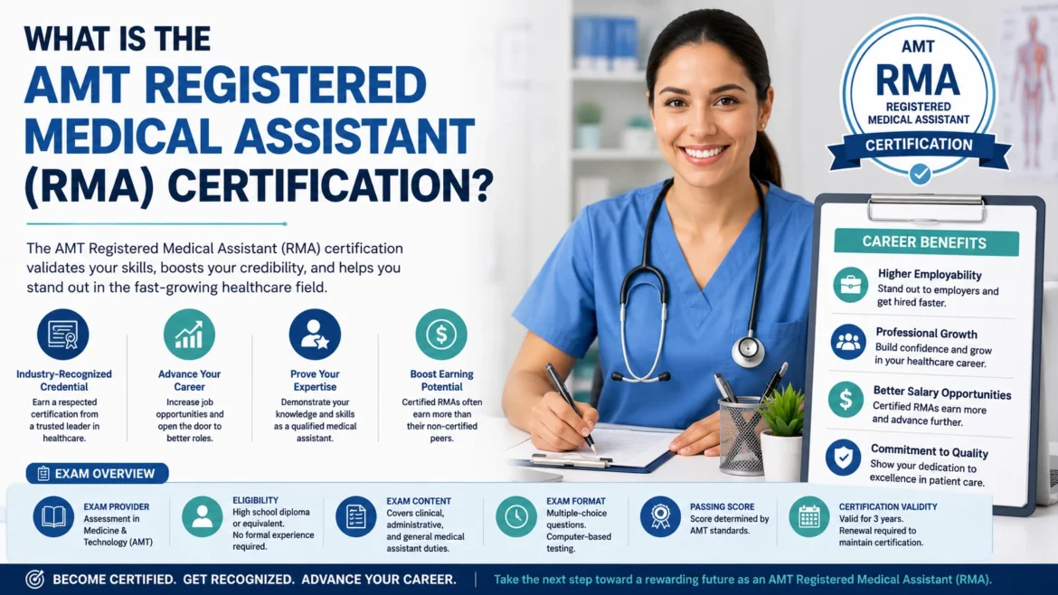 Illustration explaining the AMT Registered Medical Assistant (RMA) certification, including eligibility requirements, exam overview, certification benefits, career opportunities, and the path to becoming a certified medical assistant.